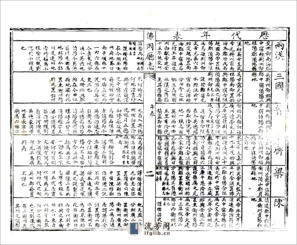 佛冈直隶军民厅志（道光） - 第10页预览图