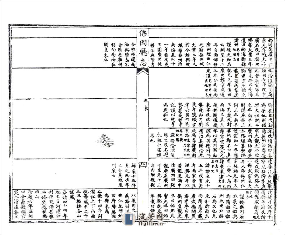 佛冈直隶军民厅志（道光） - 第12页预览图