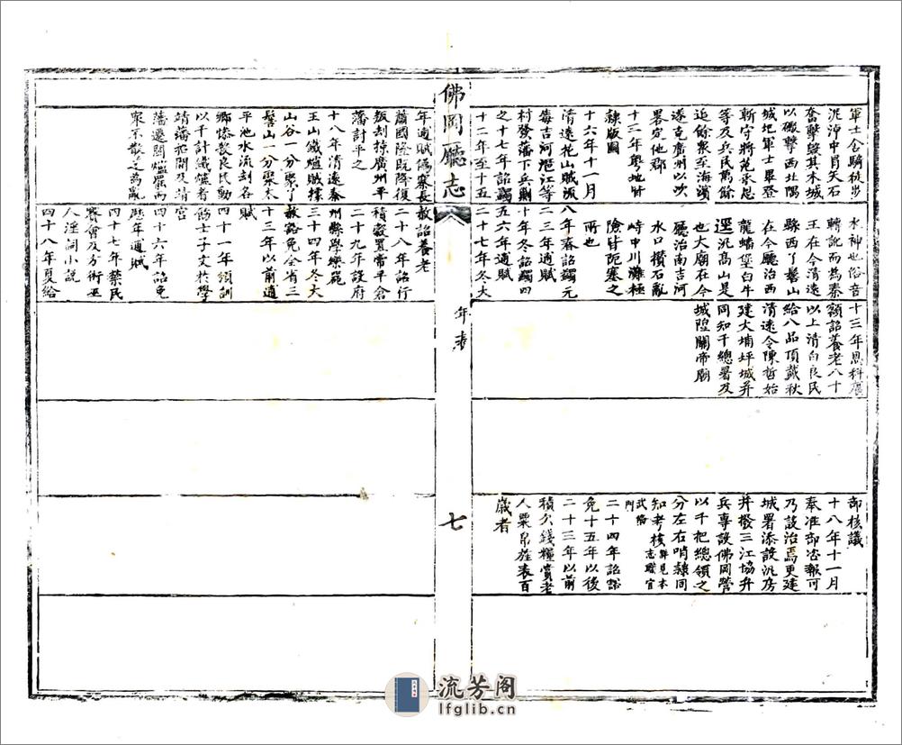 佛冈直隶军民厅志（道光） - 第15页预览图