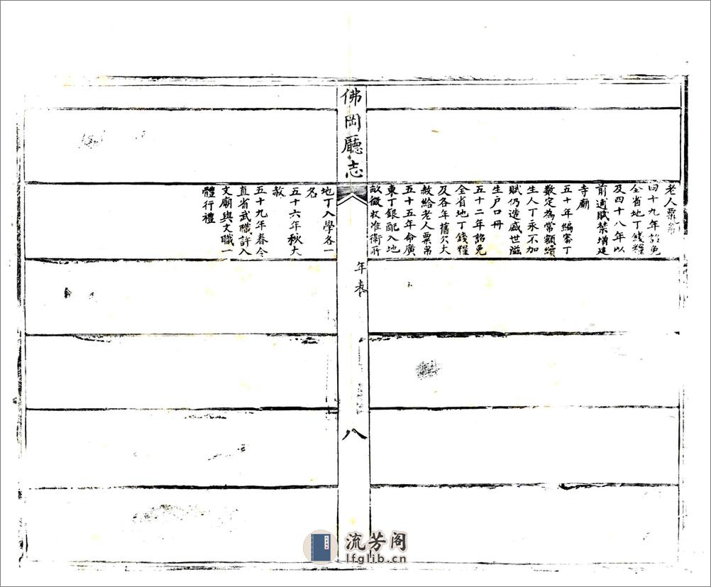 佛冈直隶军民厅志（道光） - 第16页预览图