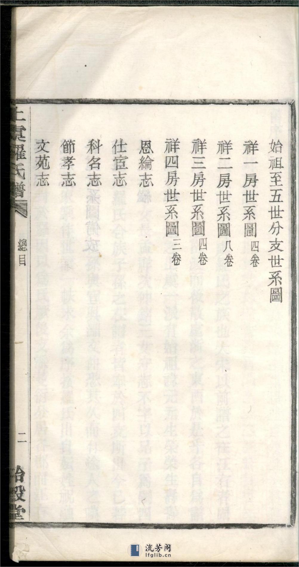 上虞罗氏谱：共24卷 - 第18页预览图