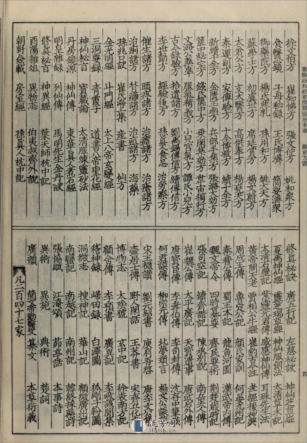 重修政和经史证类备用本草30卷.宋.唐慎微撰.人民卫生出版社1957年据晦明轩本影印 - 第11页预览图