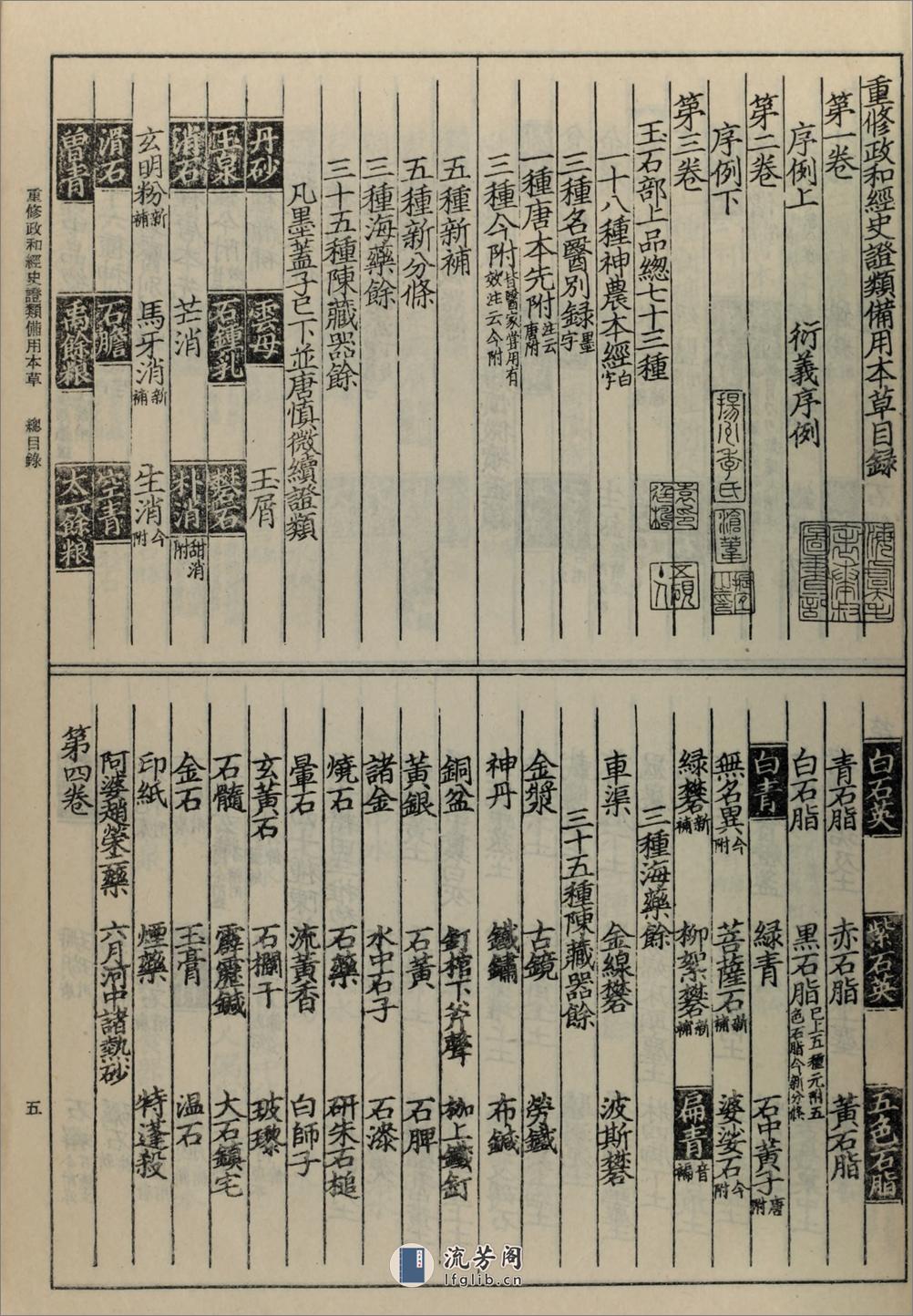 重修政和经史证类备用本草30卷.宋.唐慎微撰.人民卫生出版社1957年据晦明轩本影印 - 第12页预览图