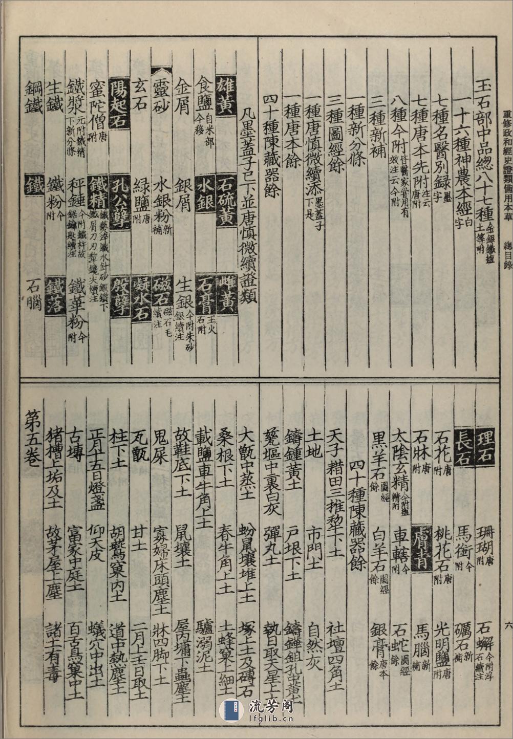 重修政和经史证类备用本草30卷.宋.唐慎微撰.人民卫生出版社1957年据晦明轩本影印 - 第13页预览图