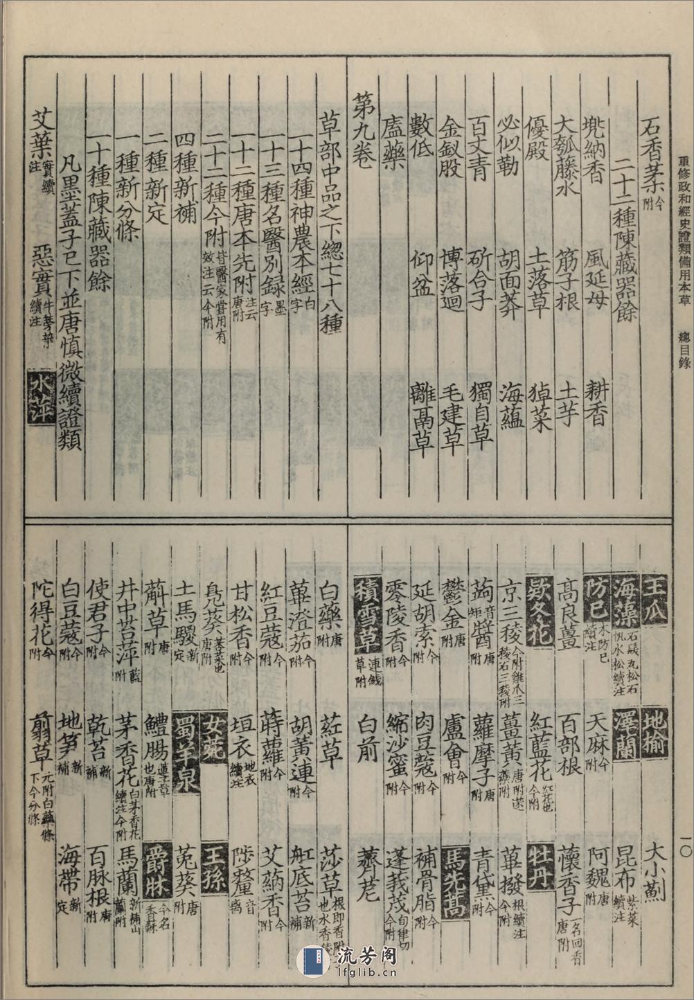 重修政和经史证类备用本草30卷.宋.唐慎微撰.人民卫生出版社1957年据晦明轩本影印 - 第17页预览图