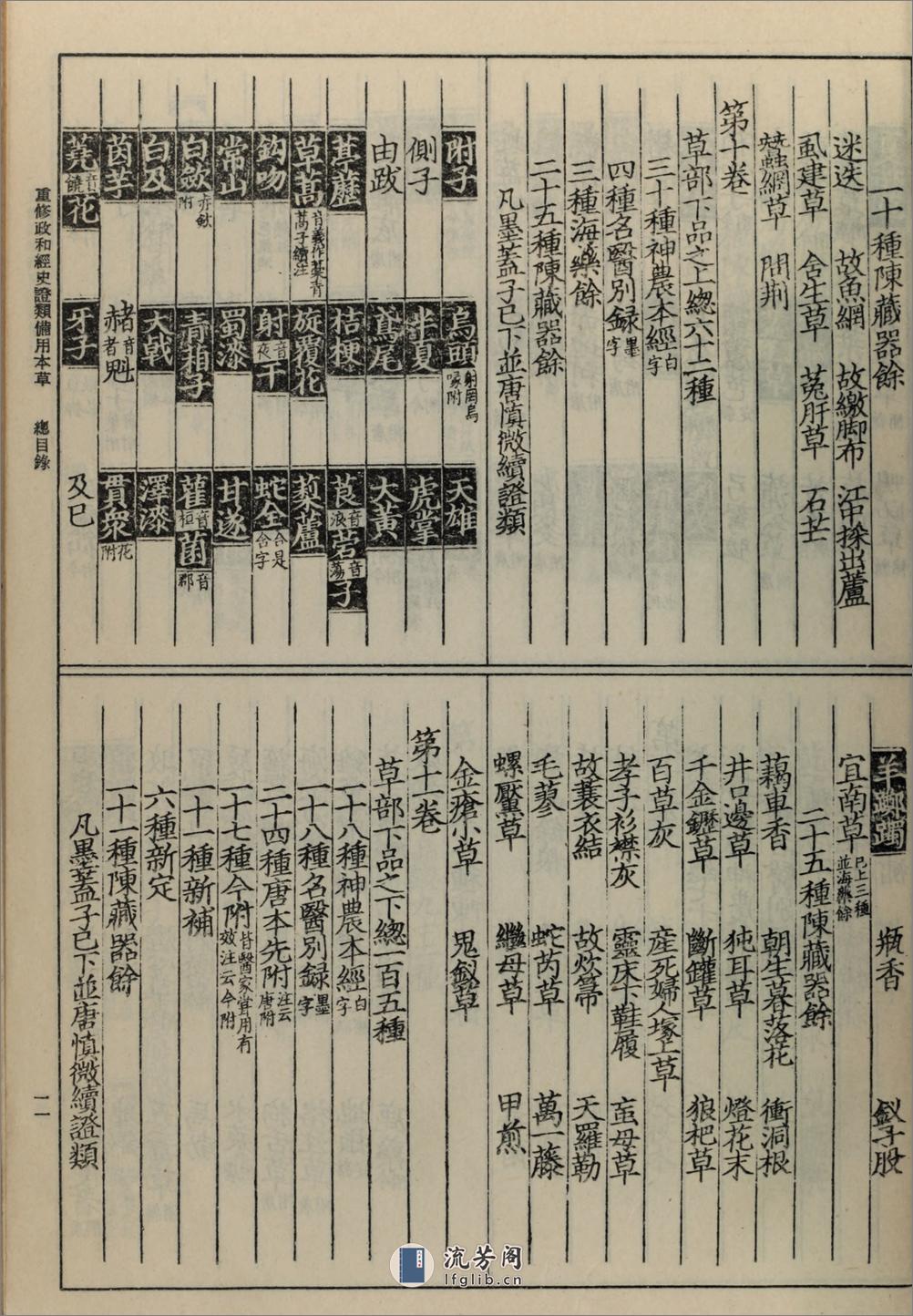 重修政和经史证类备用本草30卷.宋.唐慎微撰.人民卫生出版社1957年据晦明轩本影印 - 第18页预览图