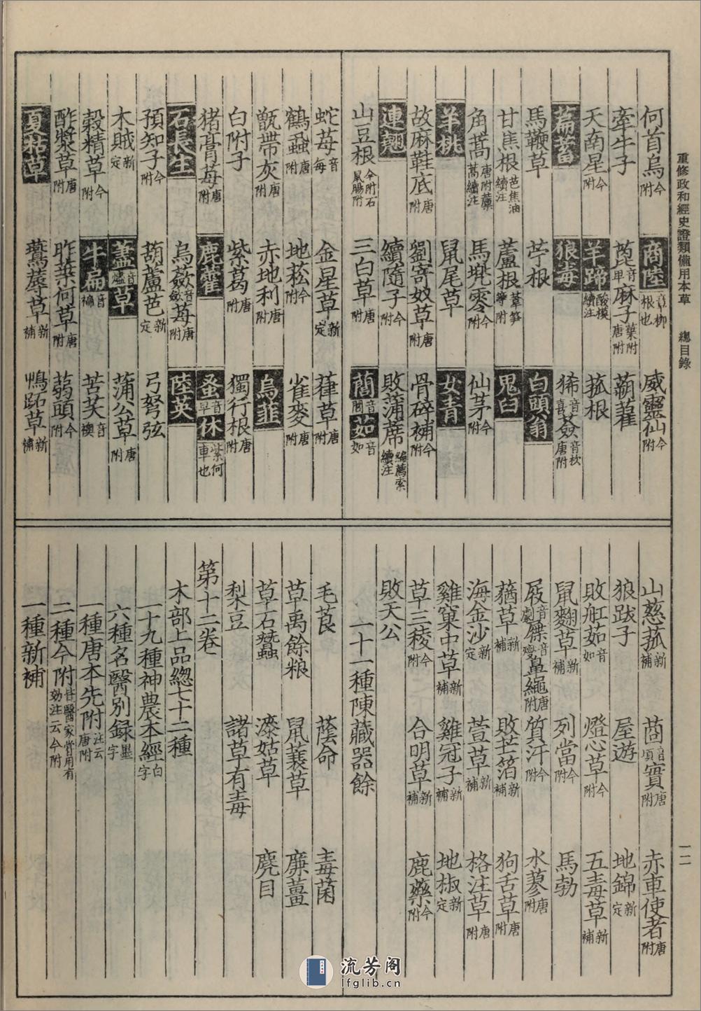 重修政和经史证类备用本草30卷.宋.唐慎微撰.人民卫生出版社1957年据晦明轩本影印 - 第19页预览图