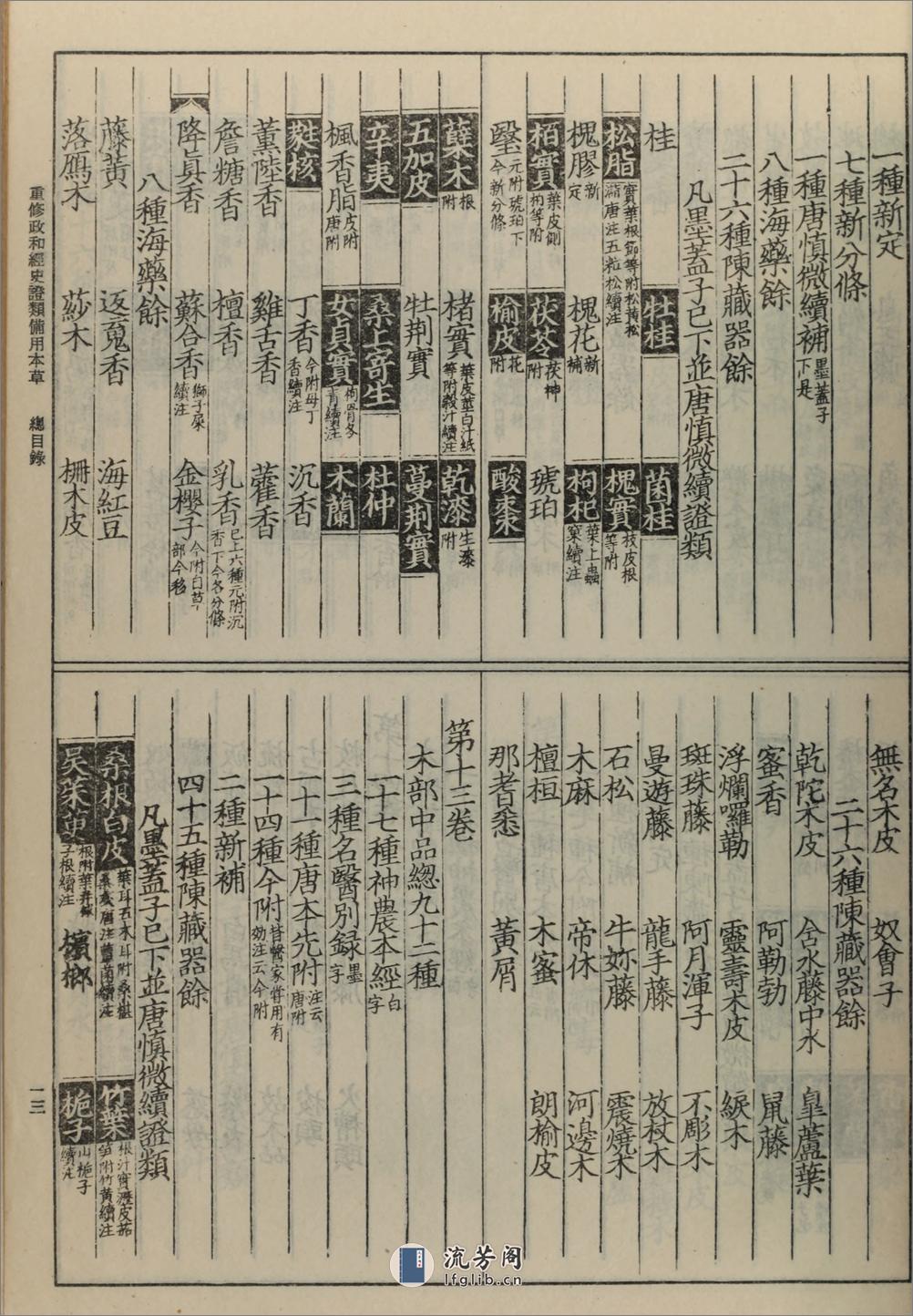 重修政和经史证类备用本草30卷.宋.唐慎微撰.人民卫生出版社1957年据晦明轩本影印 - 第20页预览图