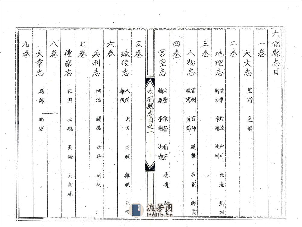 大埔县志（嘉靖） - 第4页预览图