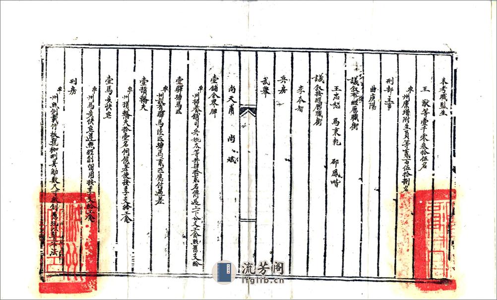 汝州宪纲清册（光绪） - 第7页预览图