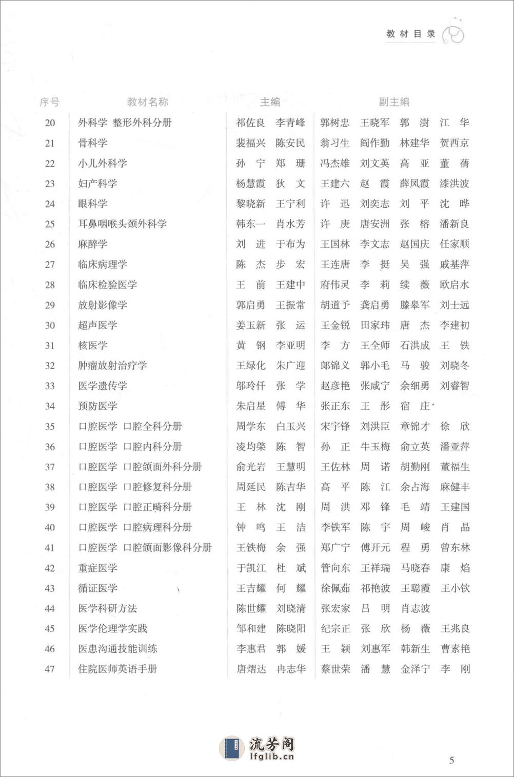 内科学 肾脏内科分册 - 第7页预览图