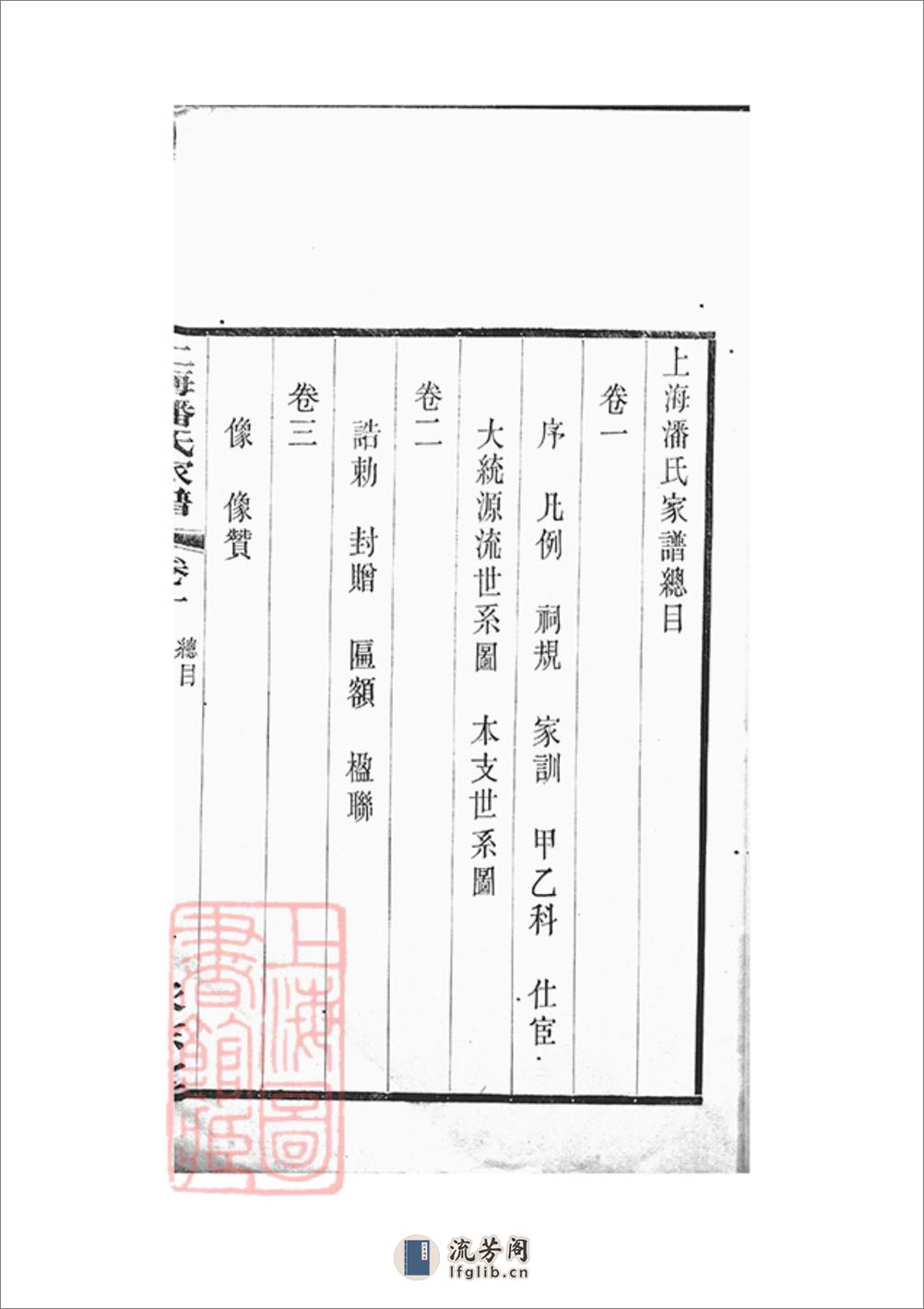 上海潘氏家谱：六卷：[上海] - 第11页预览图