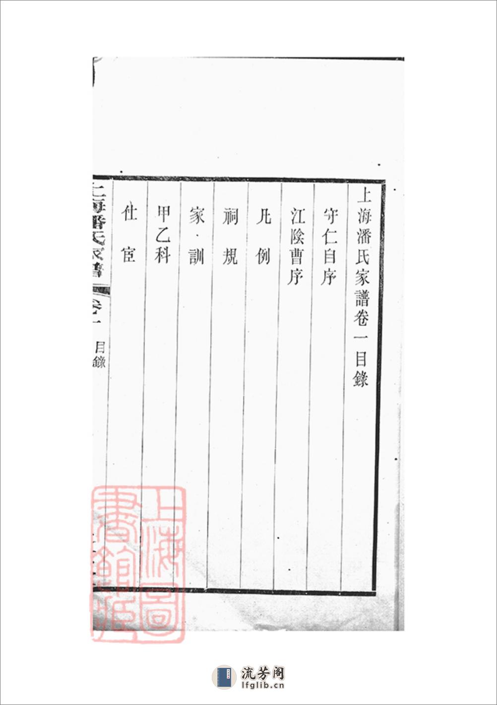 上海潘氏家谱：六卷：[上海] - 第15页预览图