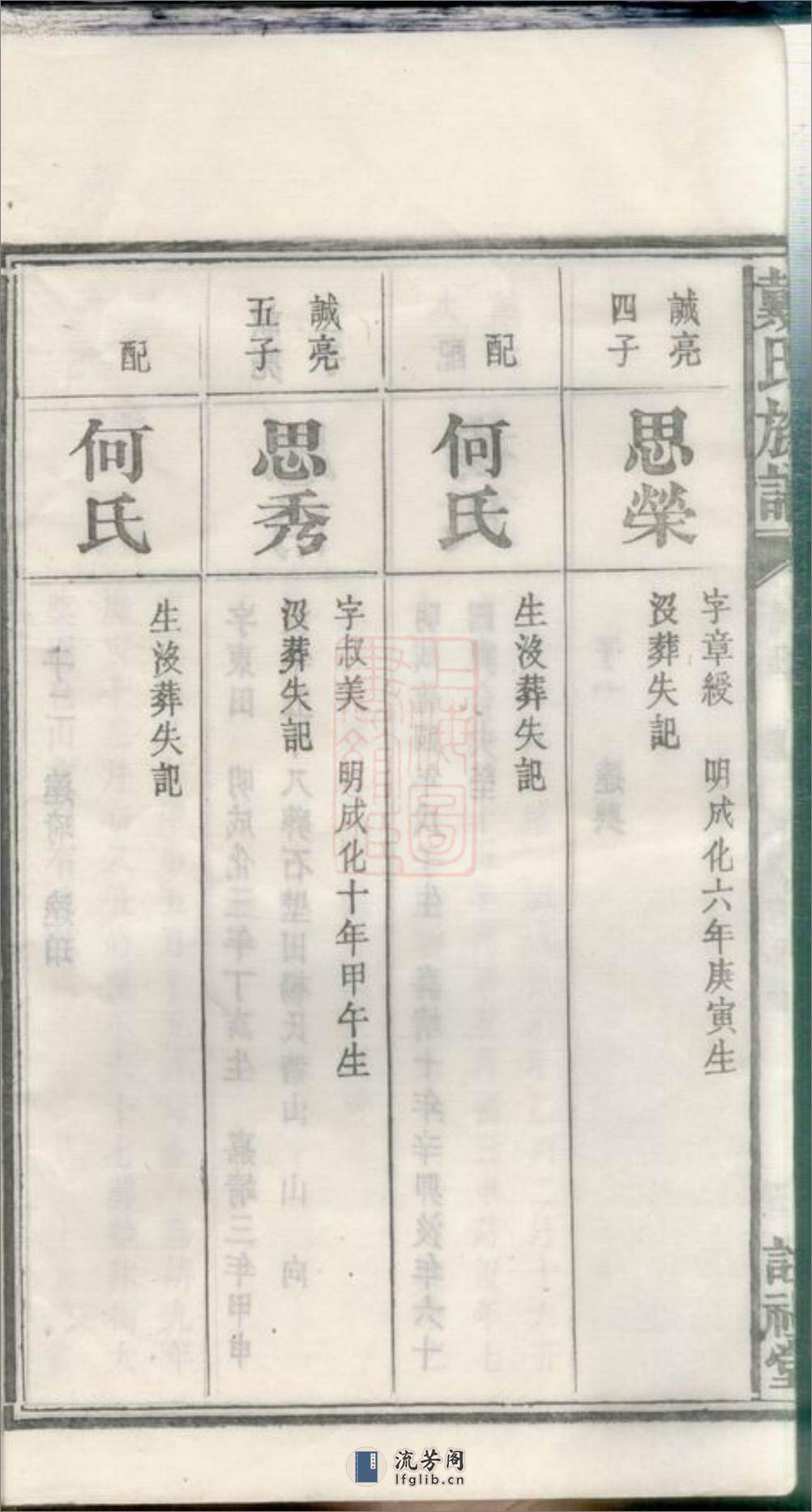 沩宁戴氏四修族谱：十二卷：[宁乡] - 第12页预览图