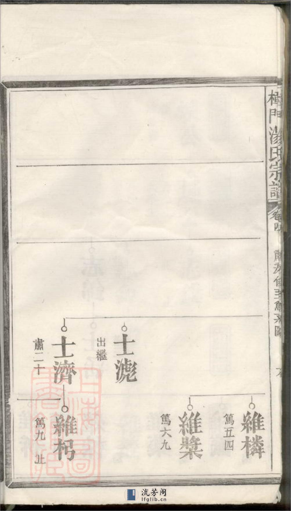樟门汤氏宗谱：[广丰] - 第13页预览图