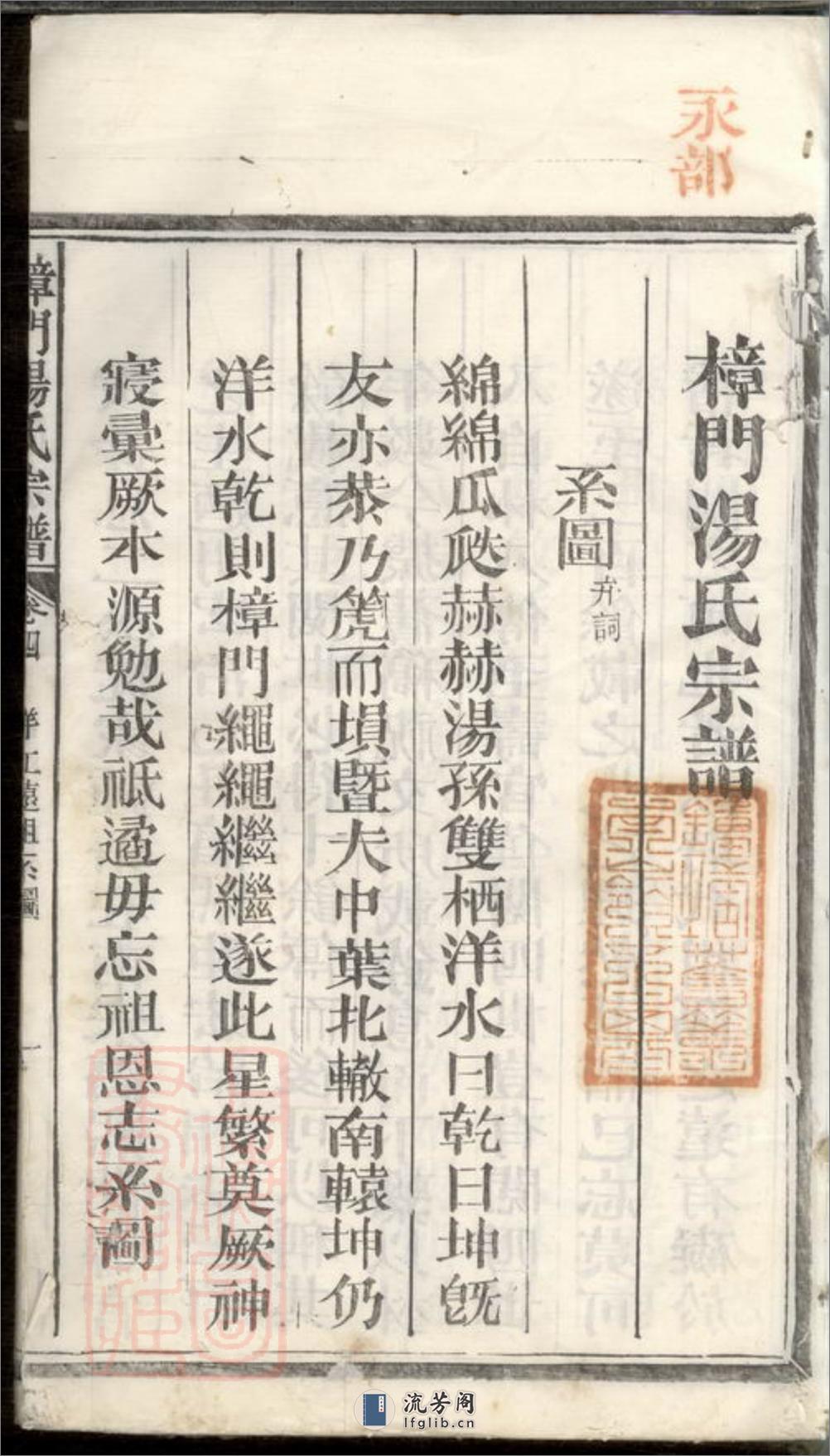 樟门汤氏宗谱：[广丰] - 第2页预览图