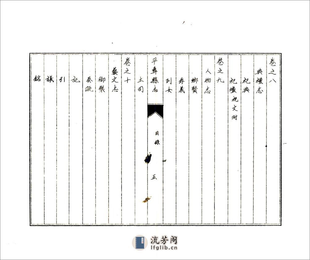 平彝县志（康熙油印本） - 第13页预览图