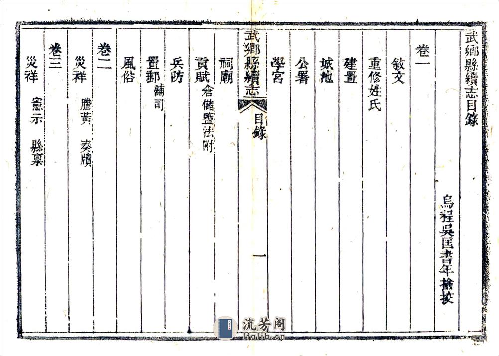 武乡县续志（光绪） - 第16页预览图