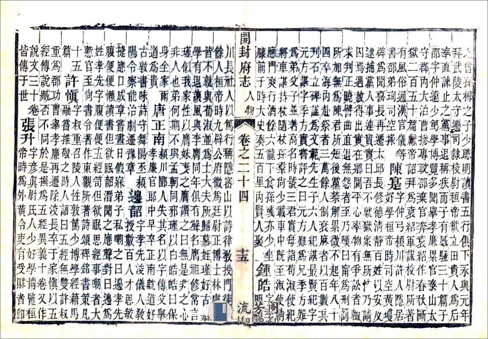 开封府志（康熙）卷24-40 - 第15页预览图