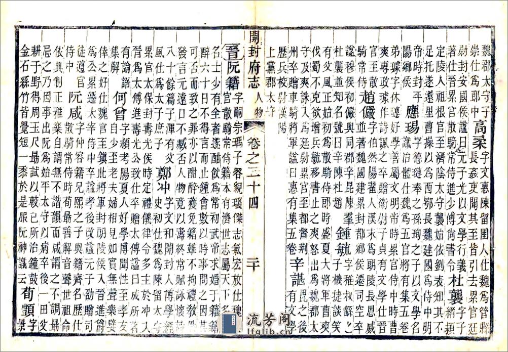 开封府志（康熙）卷24-40 - 第20页预览图