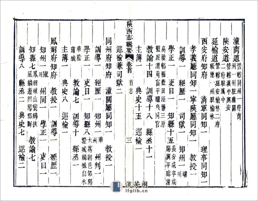 陕西绘舆图章程（光绪） - 第12页预览图