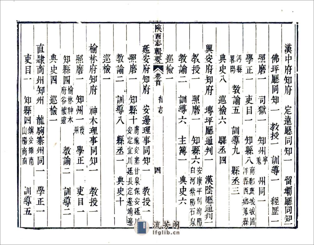 陕西绘舆图章程（光绪） - 第13页预览图