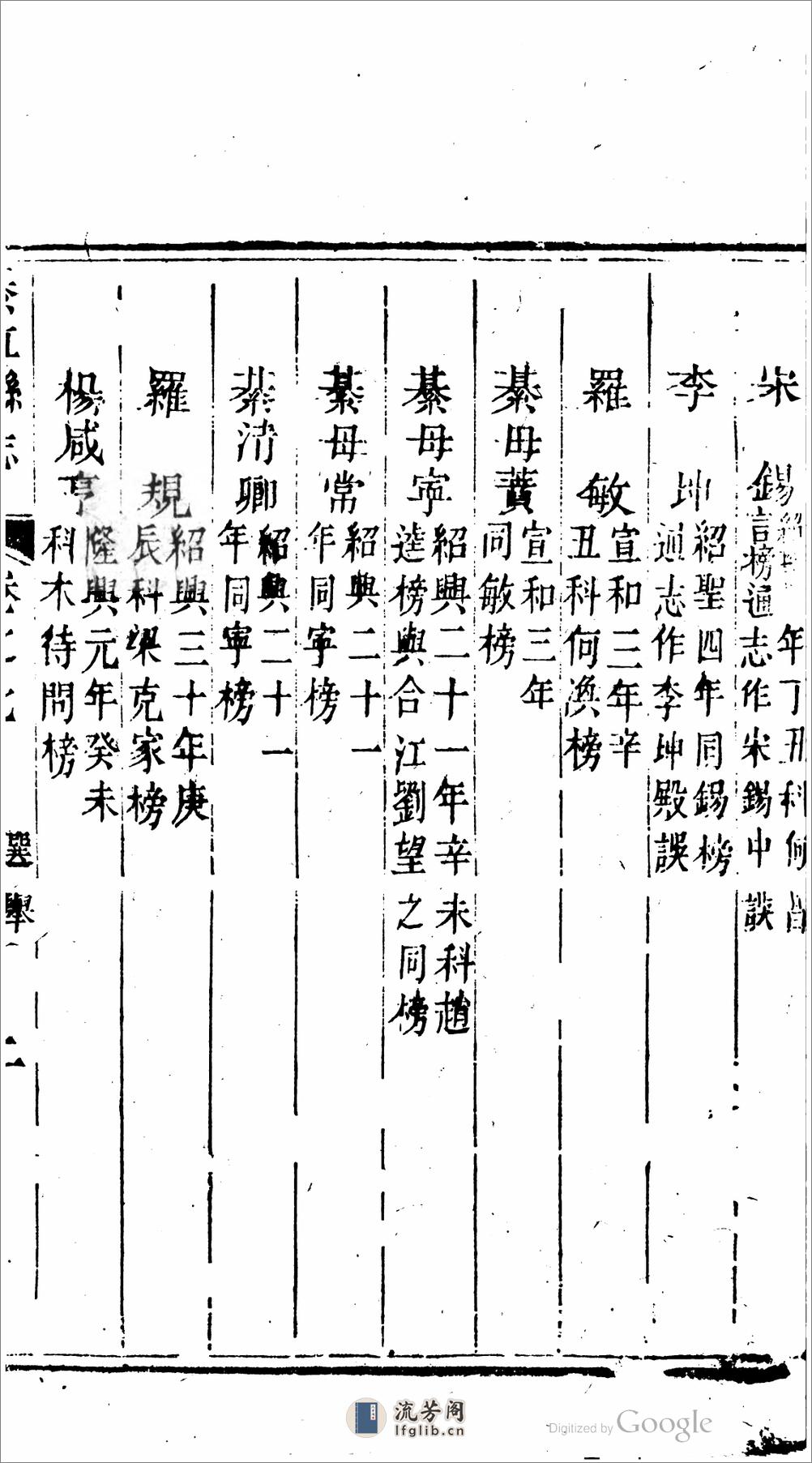 綦江县.四川.志.01 - 第5页预览图