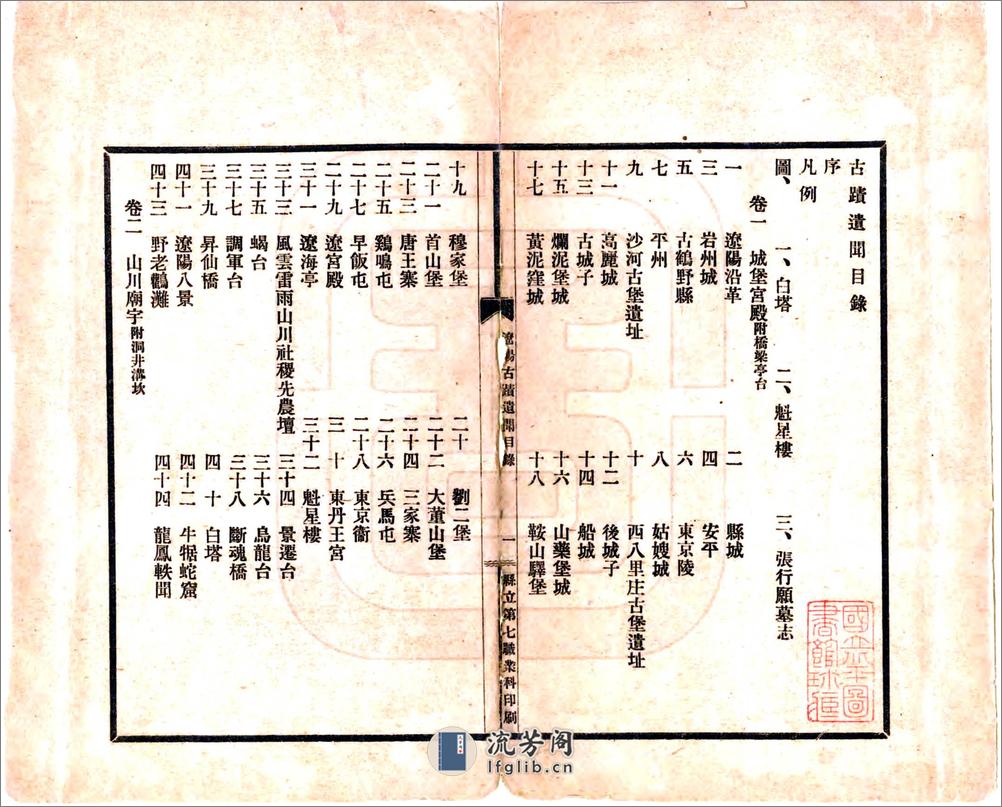 辽阳县古迹遗闻（民国） - 第2页预览图