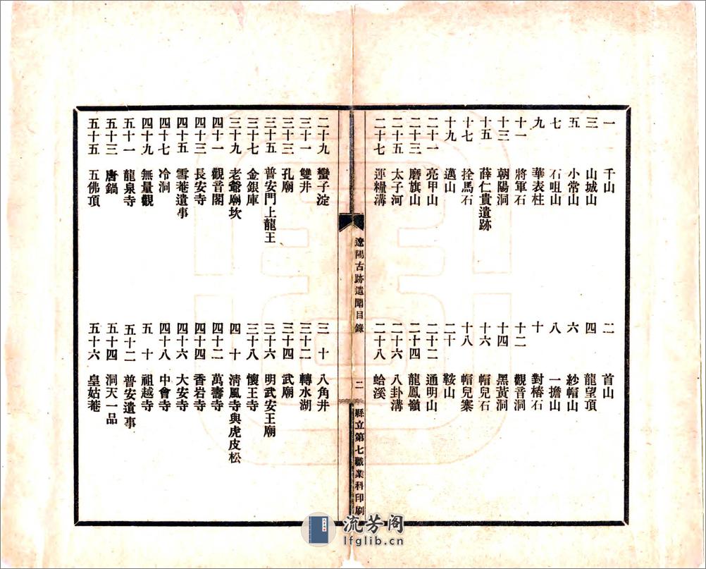 辽阳县古迹遗闻（民国） - 第3页预览图