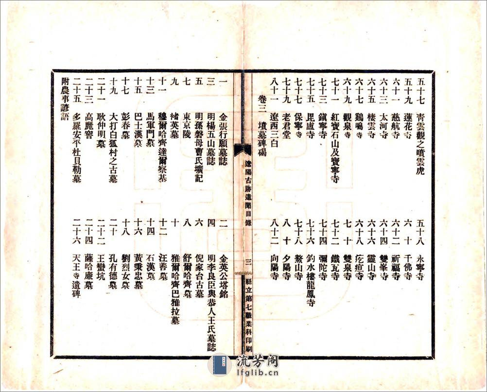 辽阳县古迹遗闻（民国） - 第4页预览图