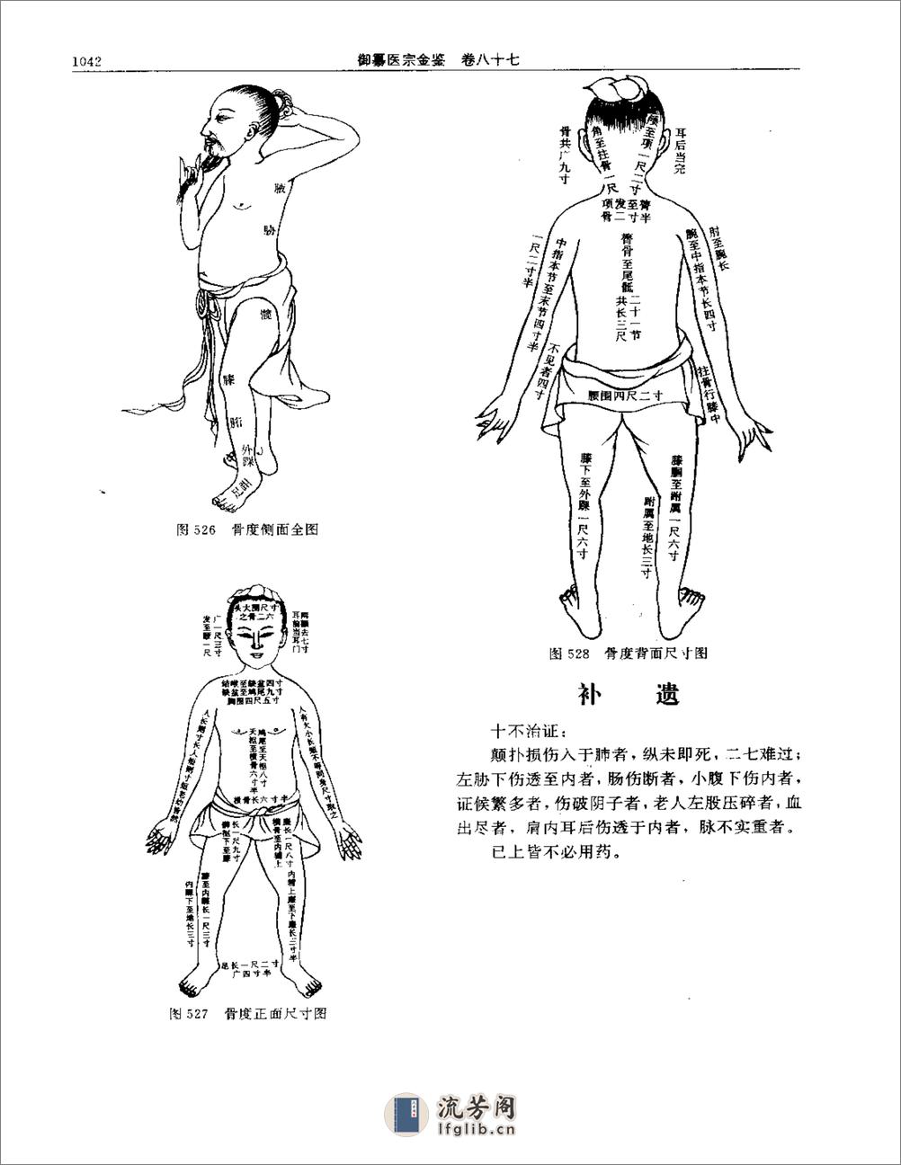 医宗金鉴-15-正骨心法 - 第11页预览图