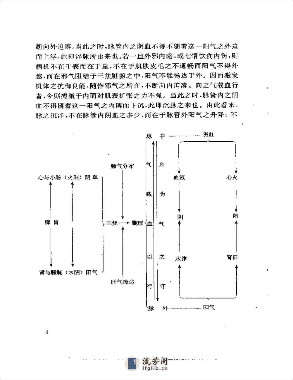 竹棠医镜 - 第6页预览图