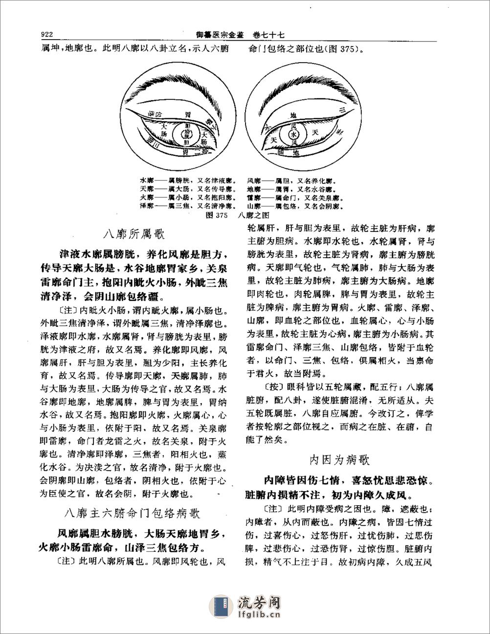 医宗金鉴-13-眼科心法 - 第5页预览图