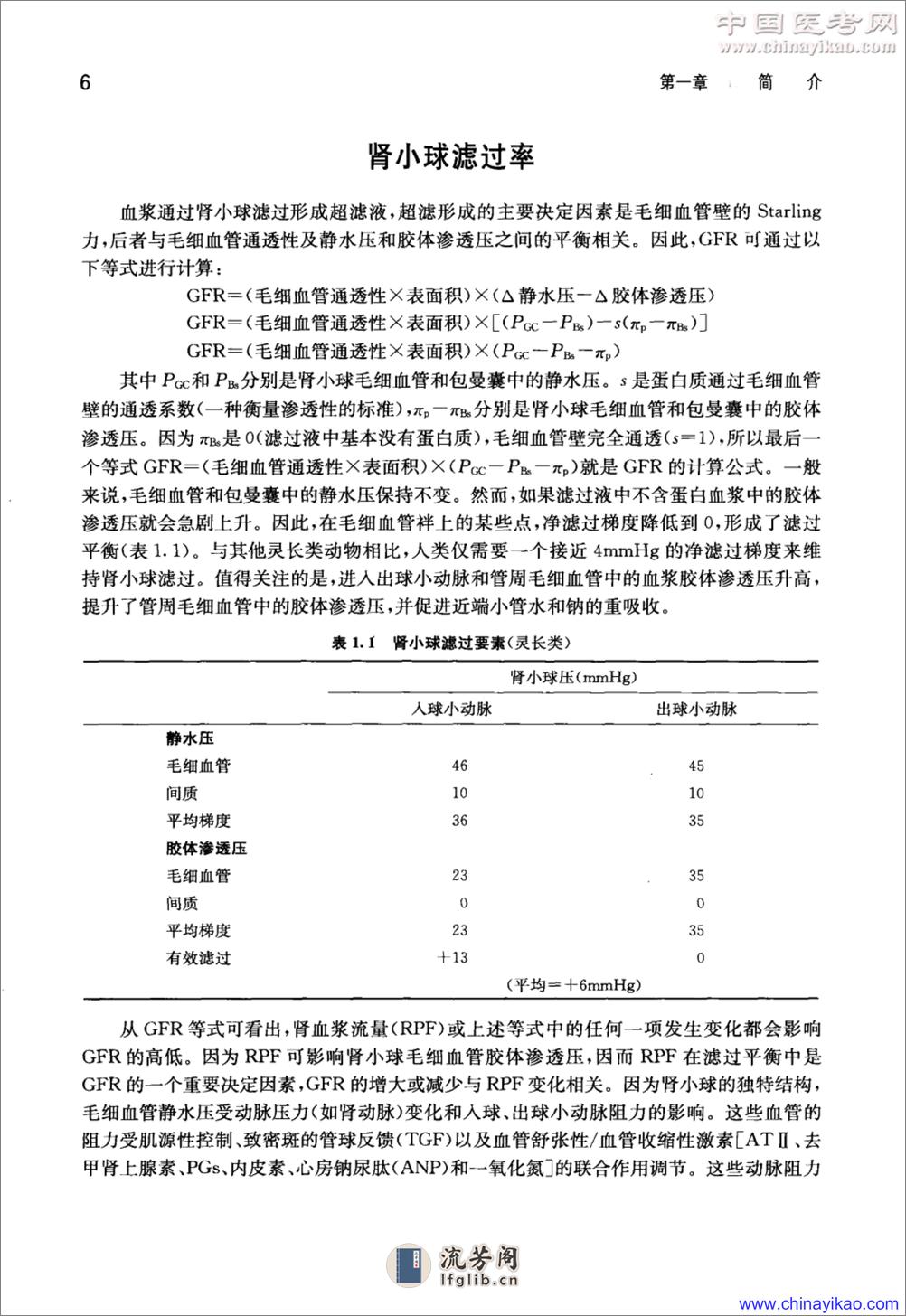 肾脏病学实用手册-30天速成——Robert F.Reilly,Jr等-2010（清晰） - 第14页预览图