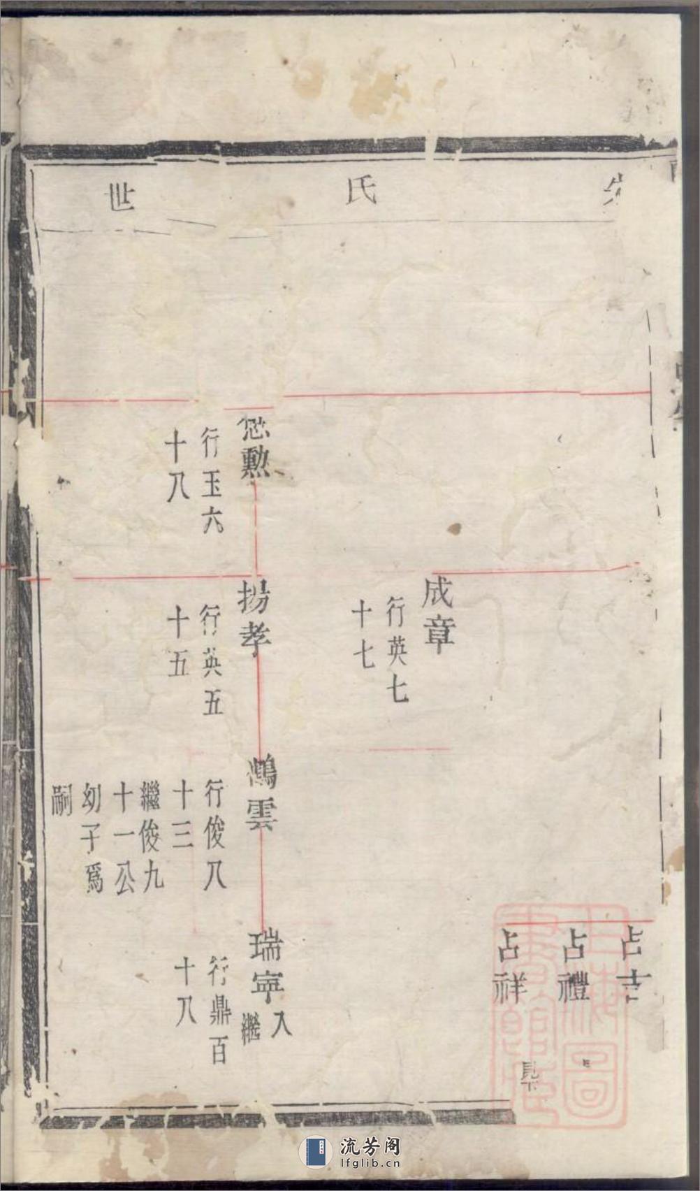 暨阳陶朱朱氏宗谱：共2卷 - 第4页预览图