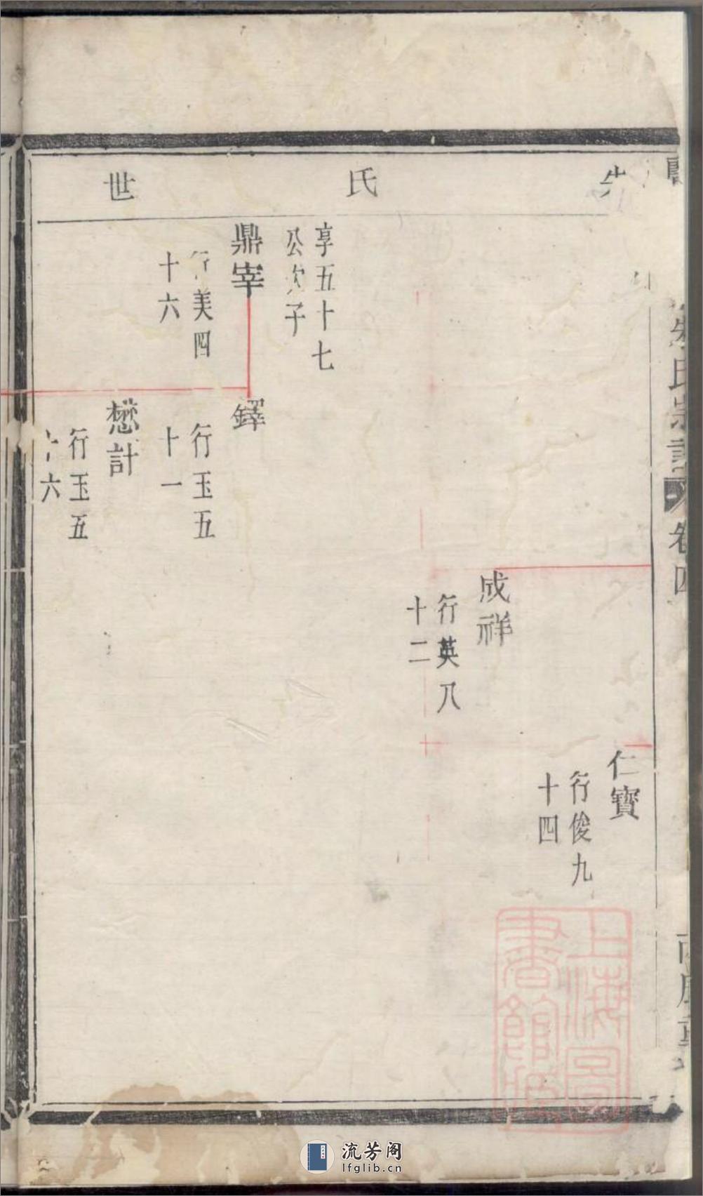 暨阳陶朱朱氏宗谱：共2卷 - 第8页预览图