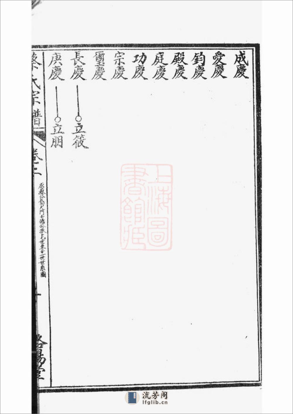 阜宁蔡氏宗谱 - 第20页预览图