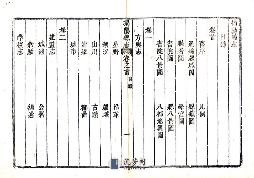 揭阳县志（乾隆） - 第9页预览图