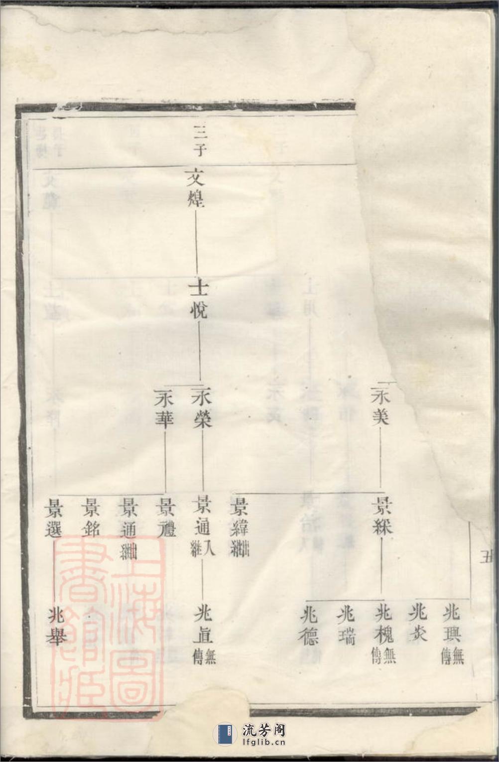 延陵吴氏大成宗谱 - 第11页预览图