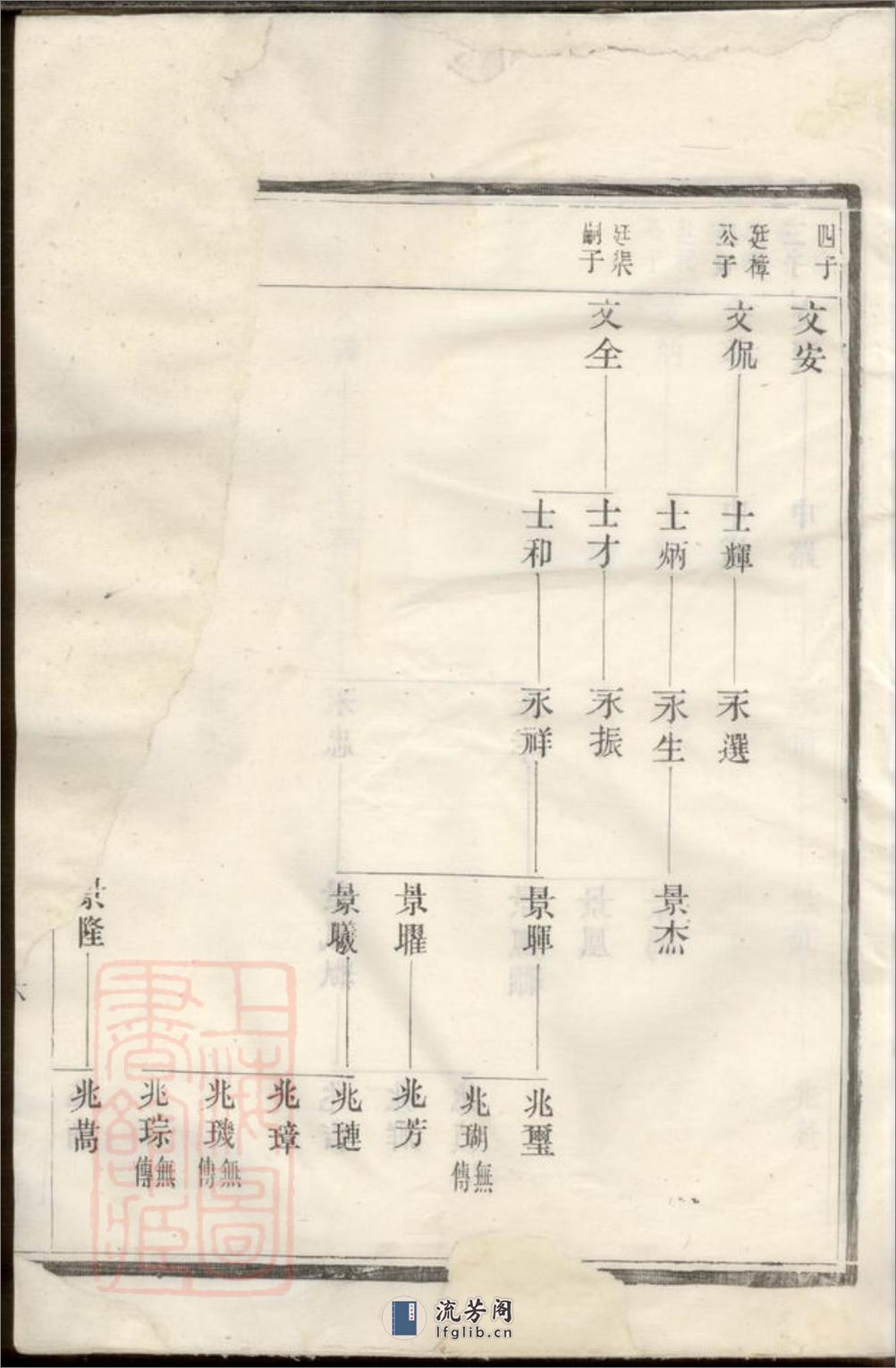 延陵吴氏大成宗谱 - 第12页预览图