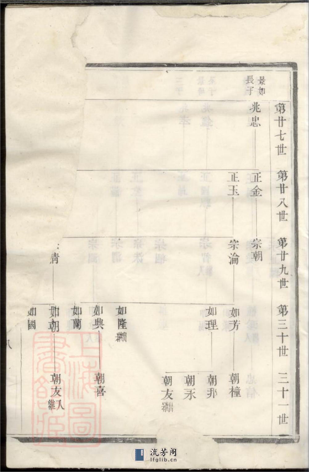 延陵吴氏大成宗谱 - 第16页预览图