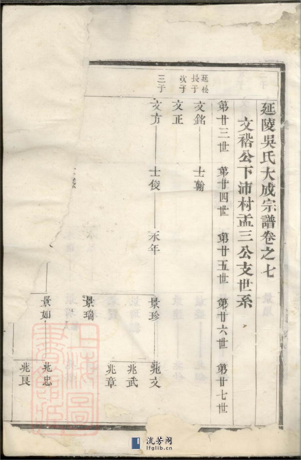 延陵吴氏大成宗谱 - 第2页预览图