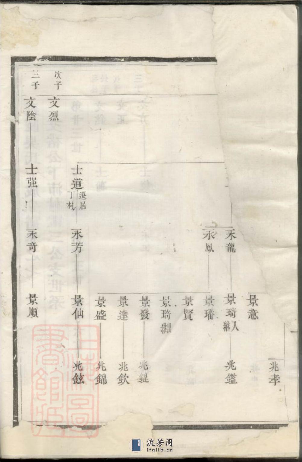 延陵吴氏大成宗谱 - 第3页预览图