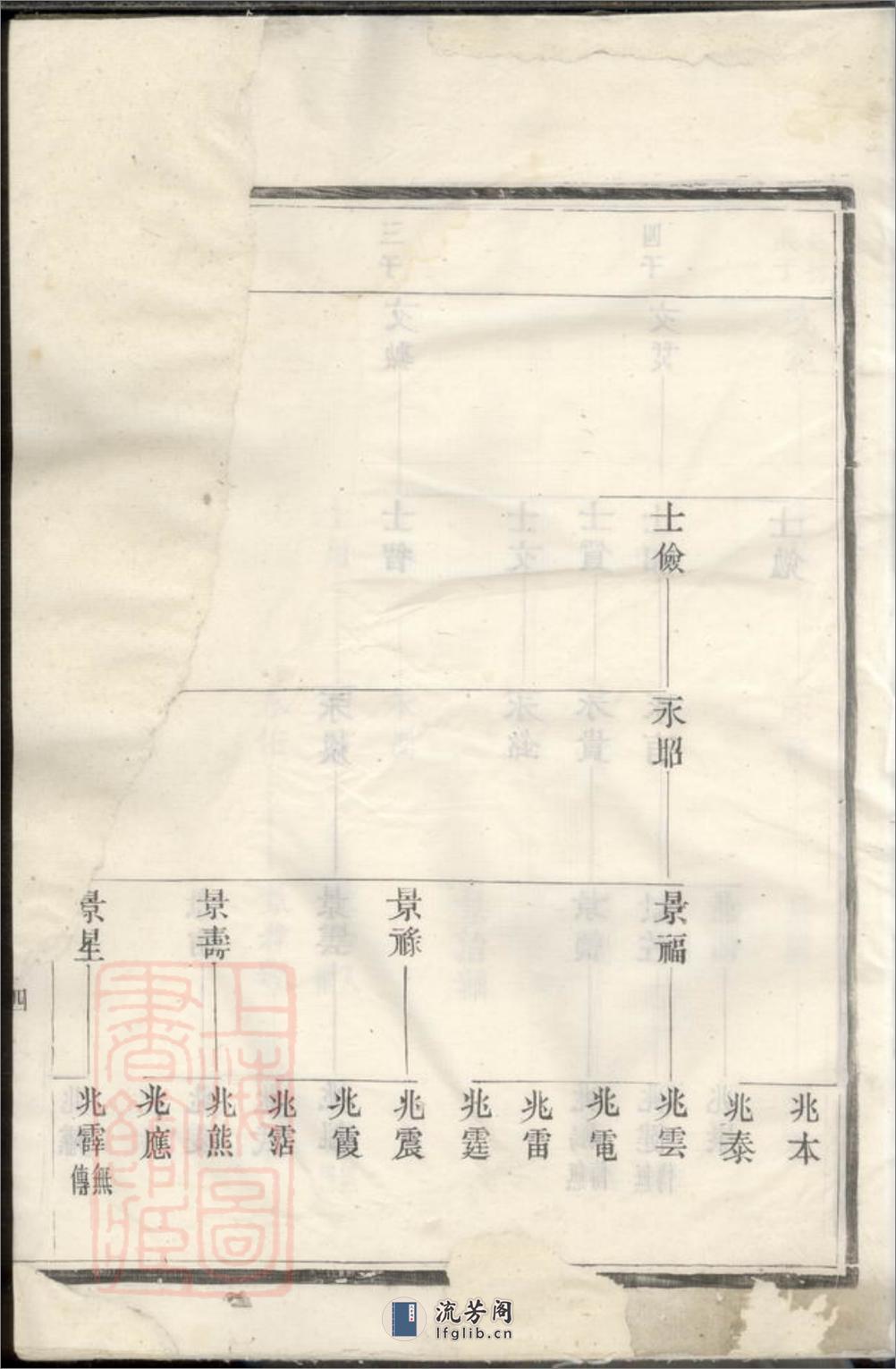 延陵吴氏大成宗谱 - 第8页预览图