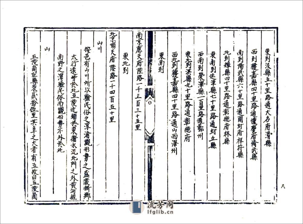 新乡县志（正德） - 第10页预览图