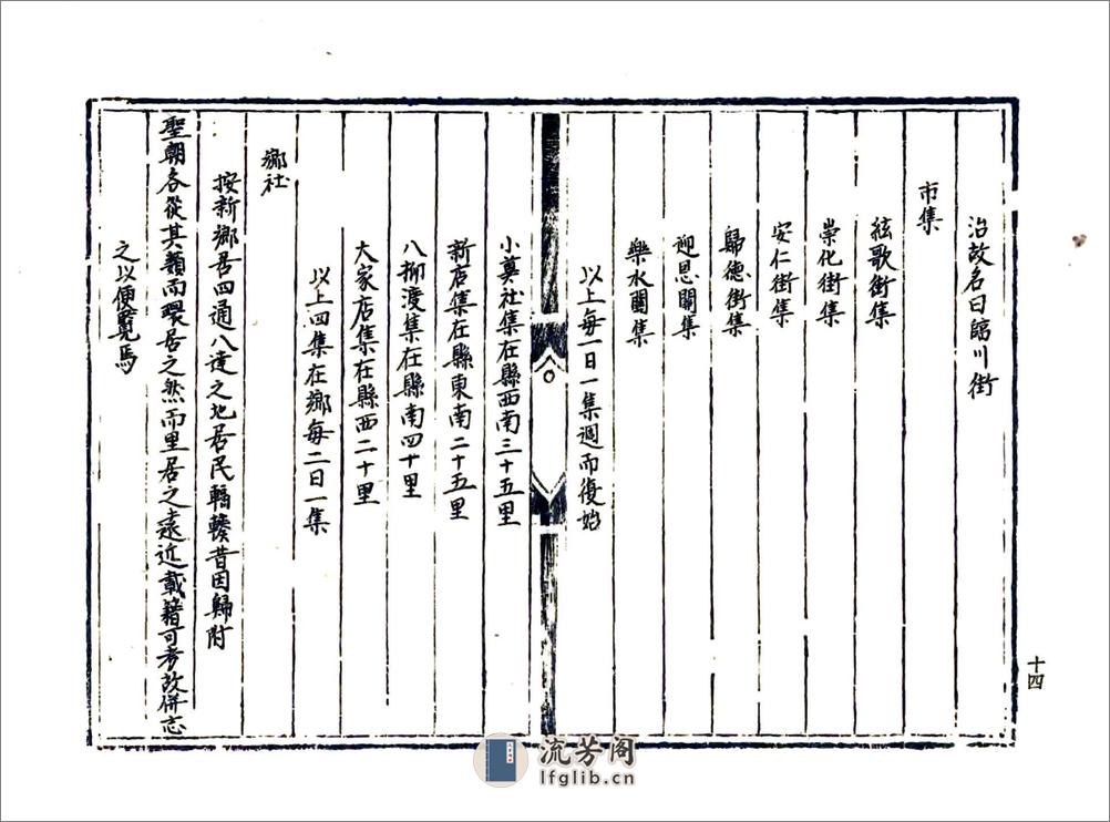 新乡县志（正德） - 第16页预览图