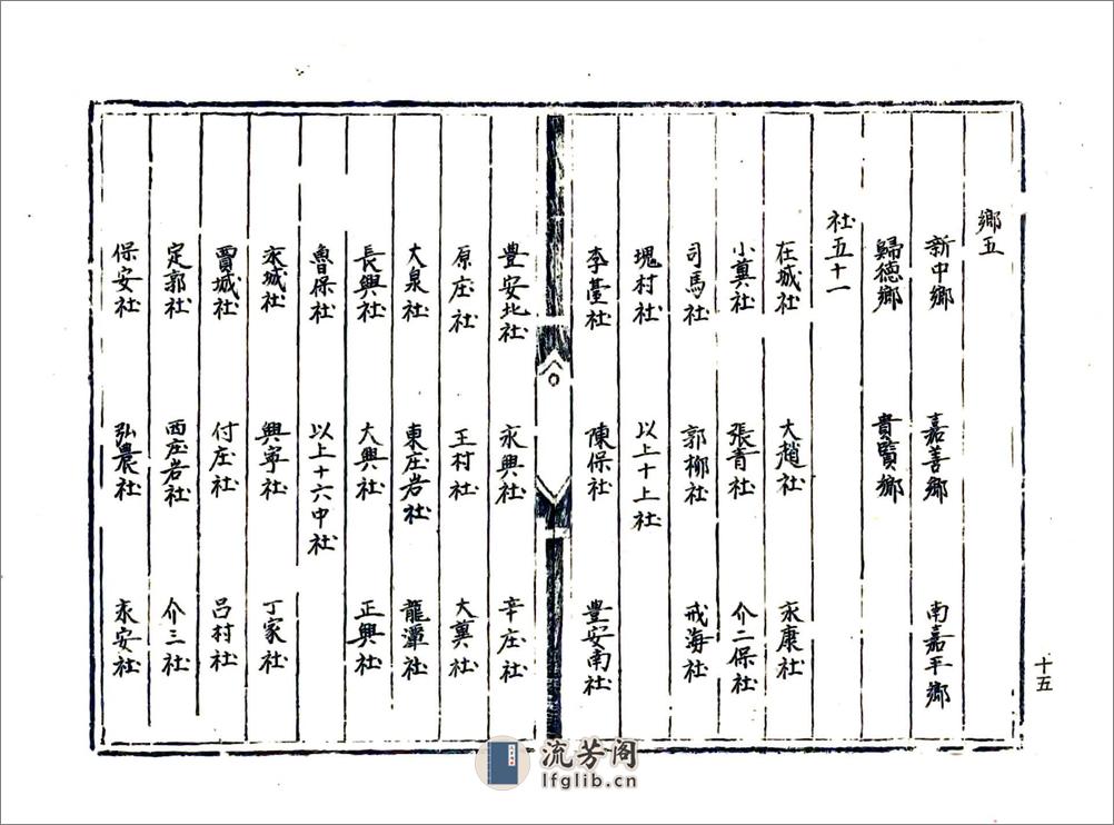 新乡县志（正德） - 第17页预览图