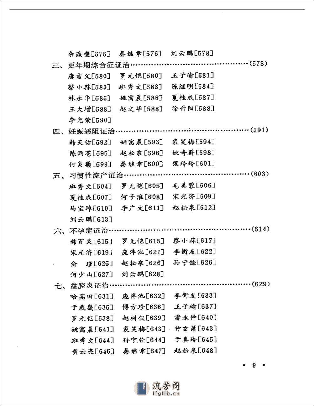 当代名医证治汇粹 - 第9页预览图