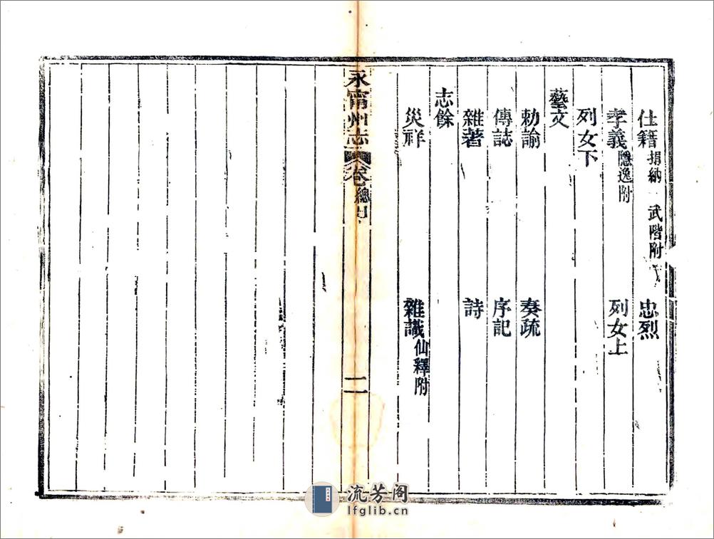 永宁州志（光绪） - 第16页预览图