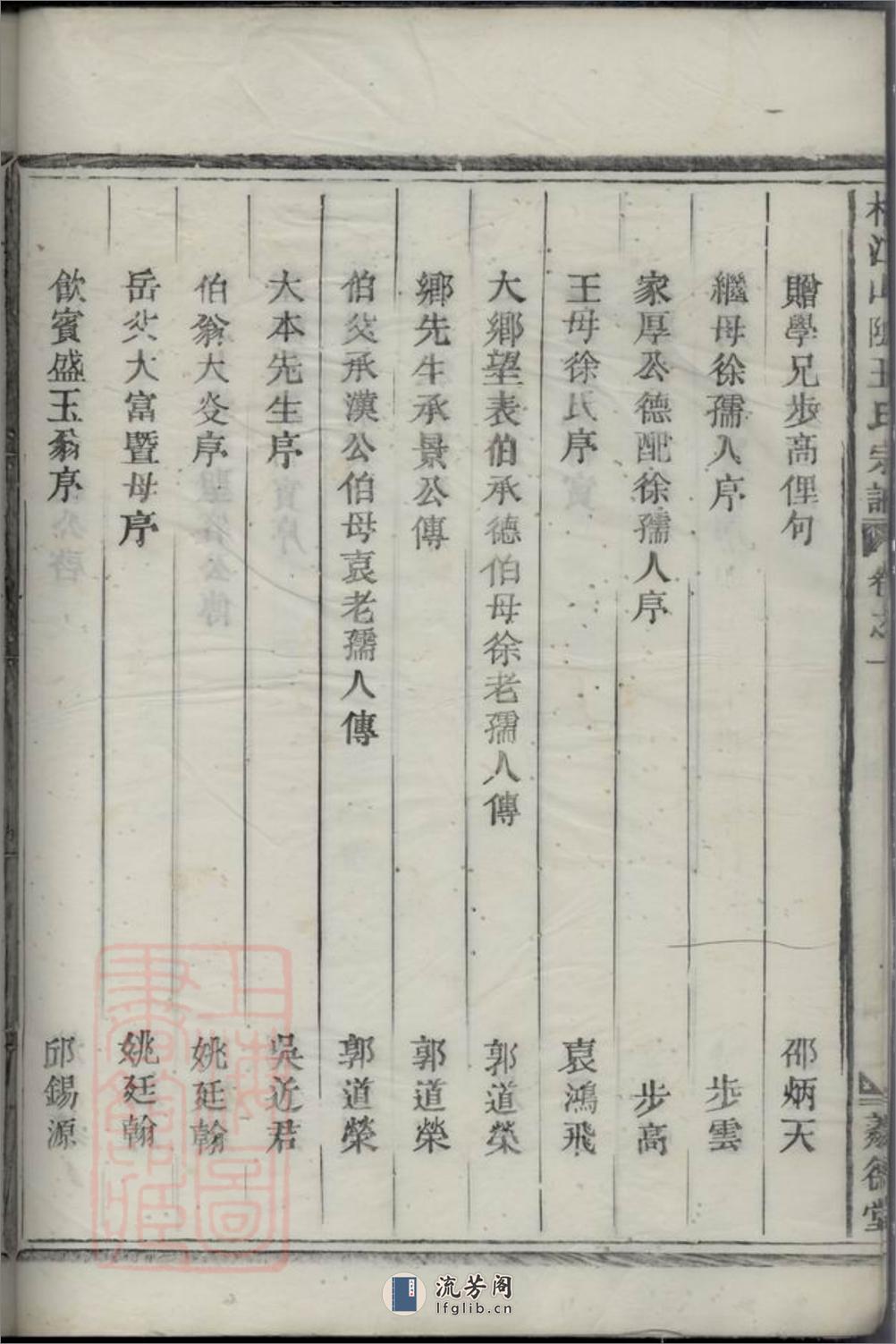 桐江山阴王氏宗谱：六卷：[桐庐] - 第10页预览图